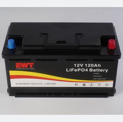 EWT Bộ pin sắt lithium sạc 12.8v 120Ah 4S20P cho thuyền