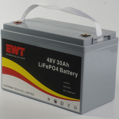Bộ pin Lithium Iron Phosphate 48V 30AH cho giám sát trực tuyến An toàn cao Tác động môi trường thấp